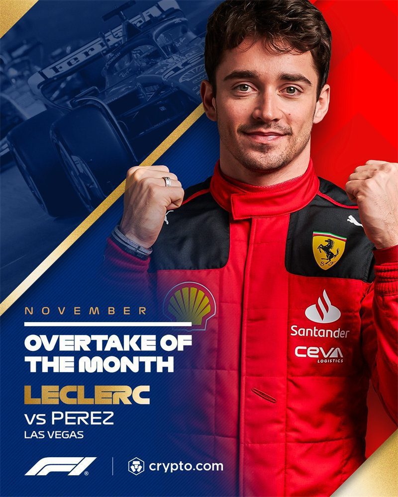 Foreign Media Scoop: Leclerc Set to Extend Ferrari Deal Until 2029!