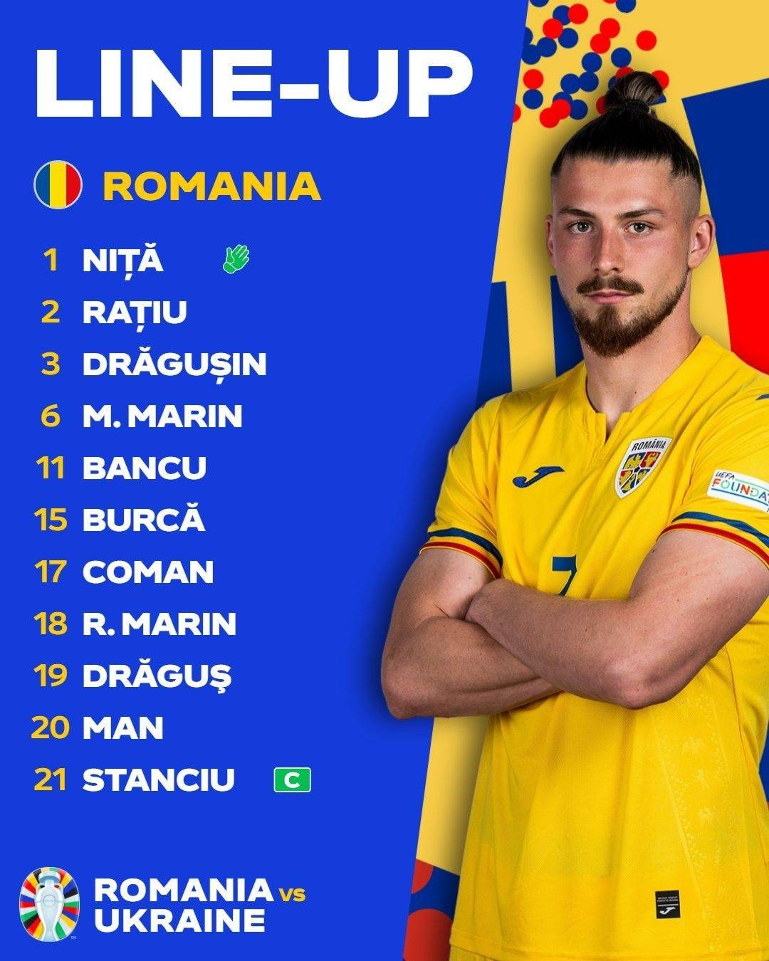 Romania vs Ukraine Starting Lineups: Stancu Leads! Dovbyk, Zinchenko in Action