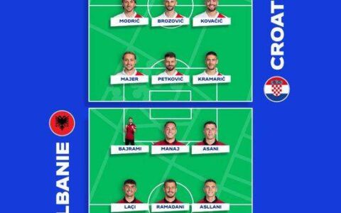 Croatia vs Albania Starting XI: Kramarić vs. Asani, Modrić in the Starting Lineup