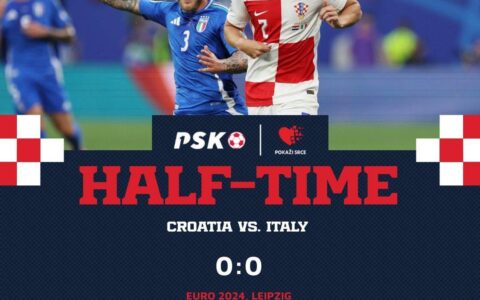 Is There Still Hope? Croatia's Expected Goals at Half-Time Stand at...