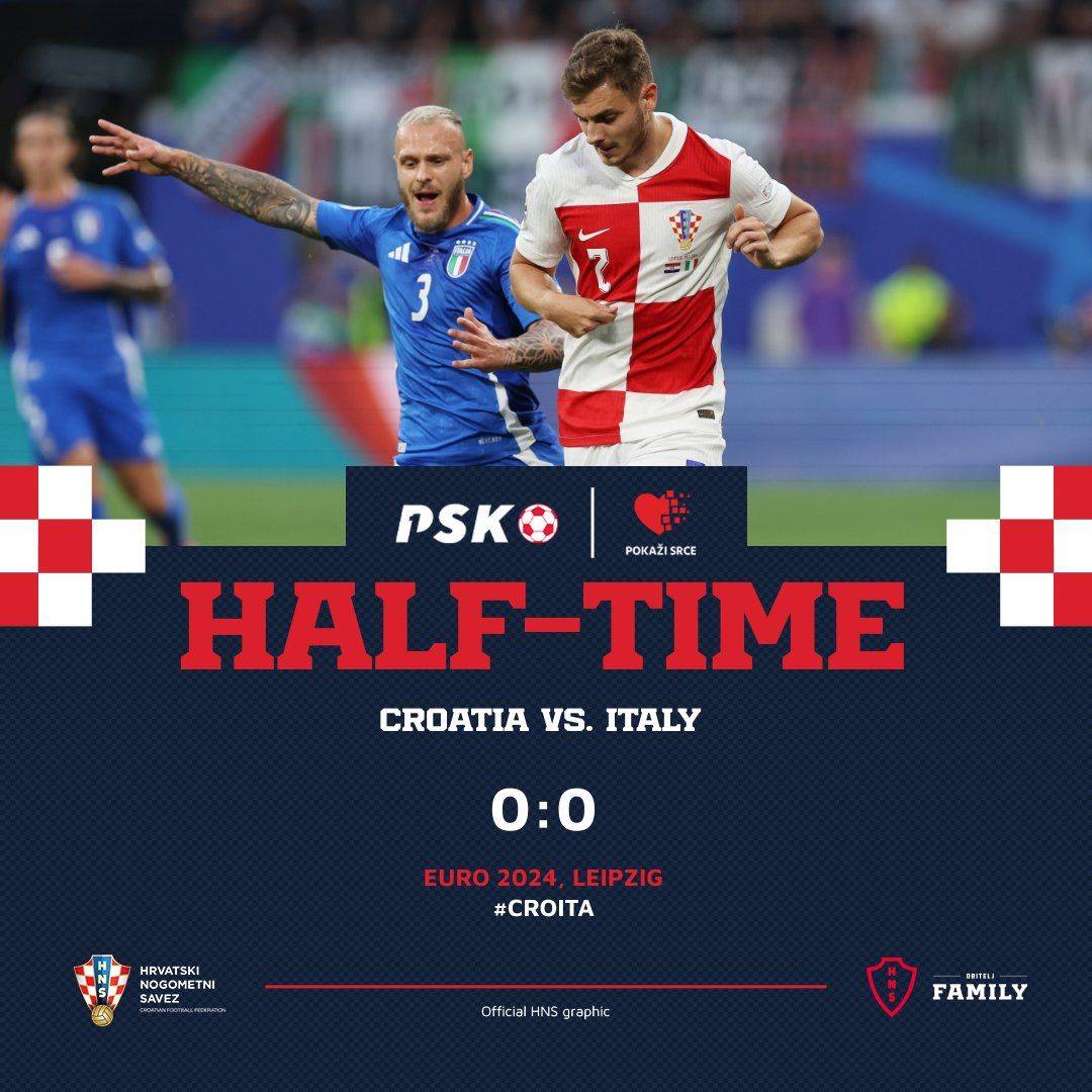 Is There Still Hope? Croatia's Expected Goals at Half-Time Stand at...