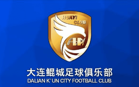 Dalian Kuncheng Official: Chengdu Rongcheng Goalkeeper Ran Weifeng's Loan Contract Terminated Early