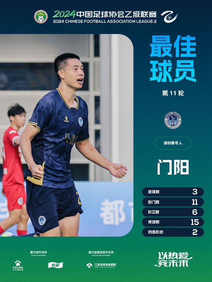 China League Two Official: Men Yang of Shenzhen Youth Named Round 11 Player of the Week