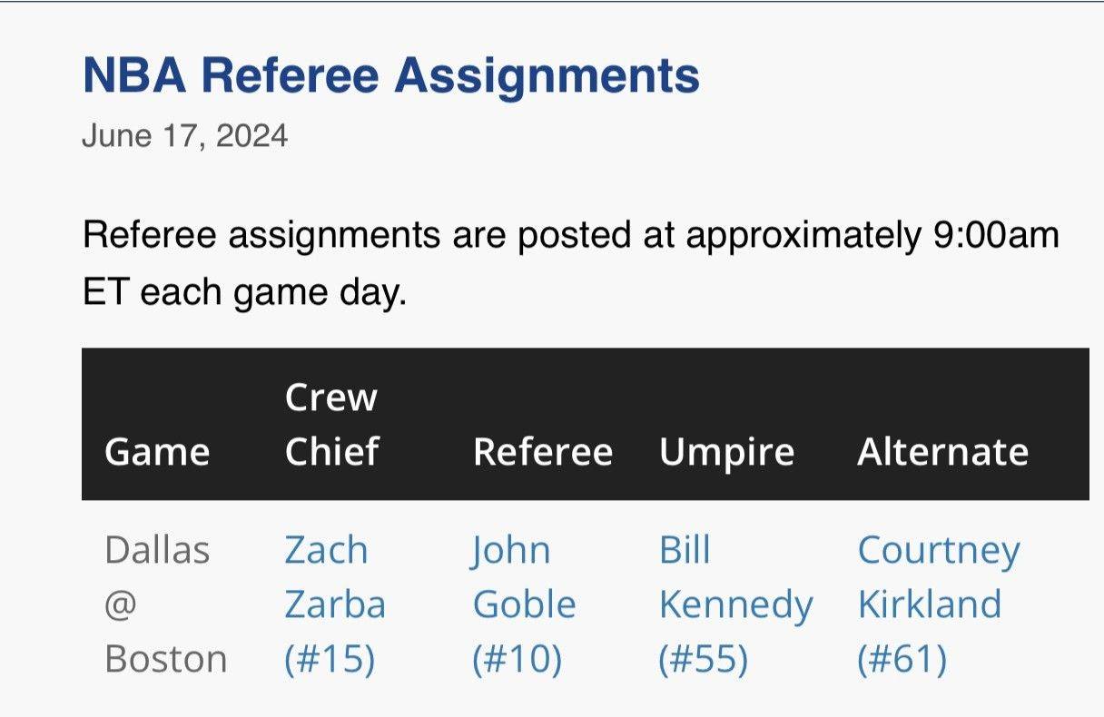 NBA Finals Game 5 Referees: Zach Zarba as Lead, with Gobert and Notable Referee Kennedy Assisting
