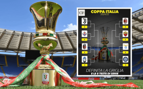 Serie A Cup Seeds Set: Juventus Gets Favorable Draw, Potential Milan Derby in Semis