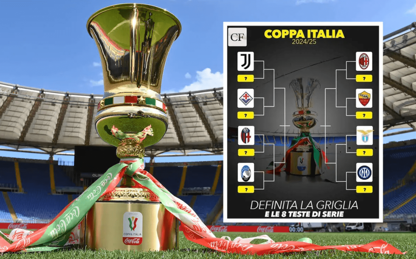Serie A Cup Seeds Set: Juventus Gets Favorable Draw, Potential Milan Derby in Semis