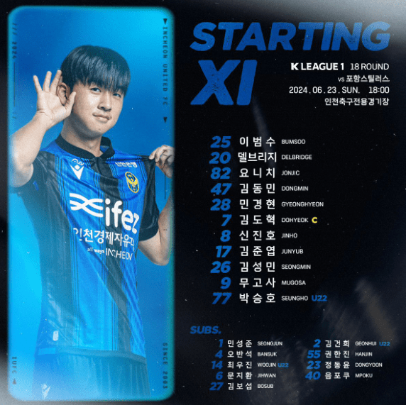 K League 1 Starting XI: Kim Min-Gyu Leads Ulsan HD Against Jeju United, Pohang Steelers Field Two Foreigners