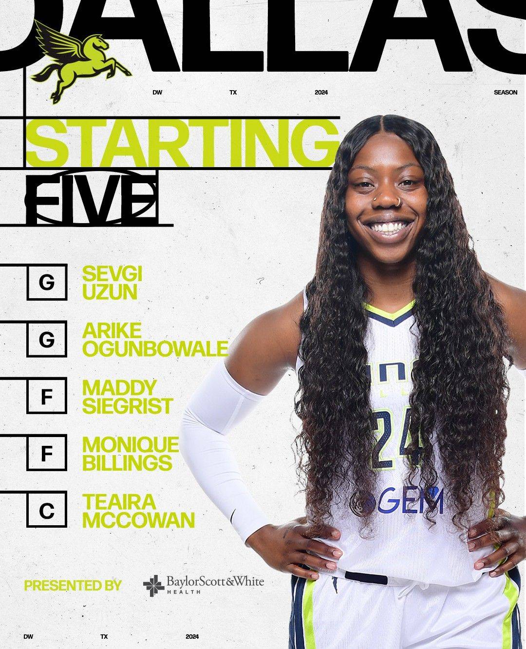 Clash of Guards! Wings vs. Storm Starting Lineup: Ogwumike vs. Loyd