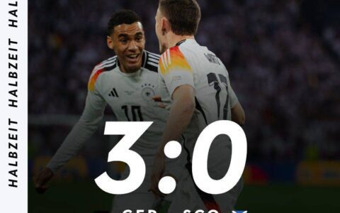 Half-Time Stats: Germany 5 Shots on Target, 3 Goals; Scotland 0 Shots, 1 Red Card