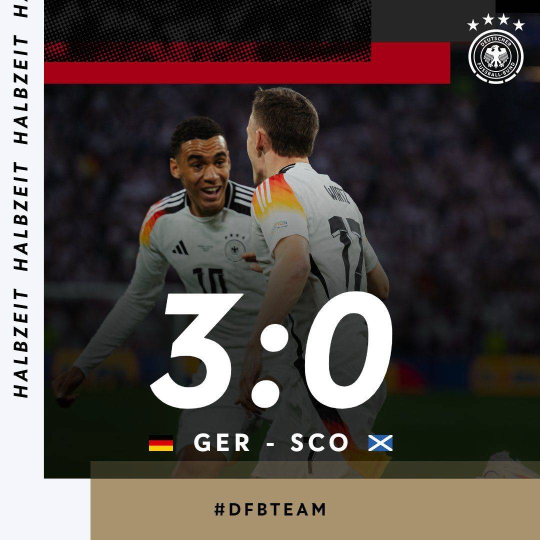 Half-Time Stats: Germany 5 Shots on Target, 3 Goals; Scotland 0 Shots, 1 Red Card