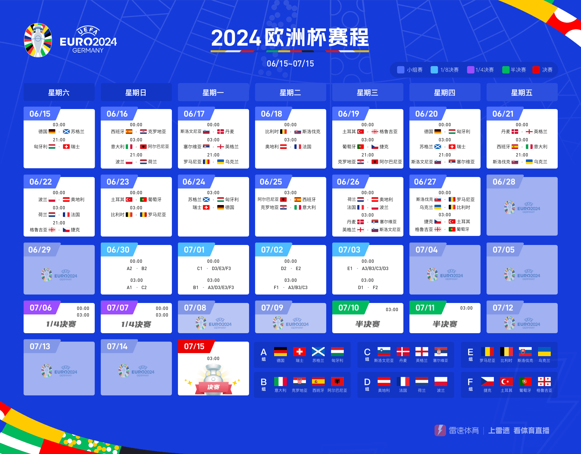 Understanding the UEFA Euro 2024 in One Article: Your Comprehensive Guide to the Tournament