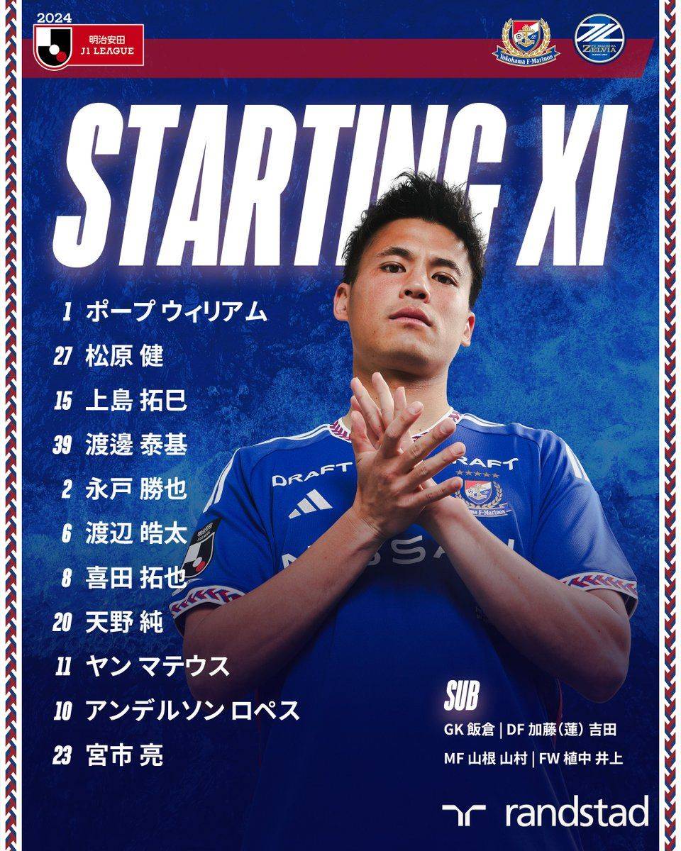 Yokohama F. Marinos vs Machida Zelvia Starting XI: Miyashita, Lopez in the Lineup