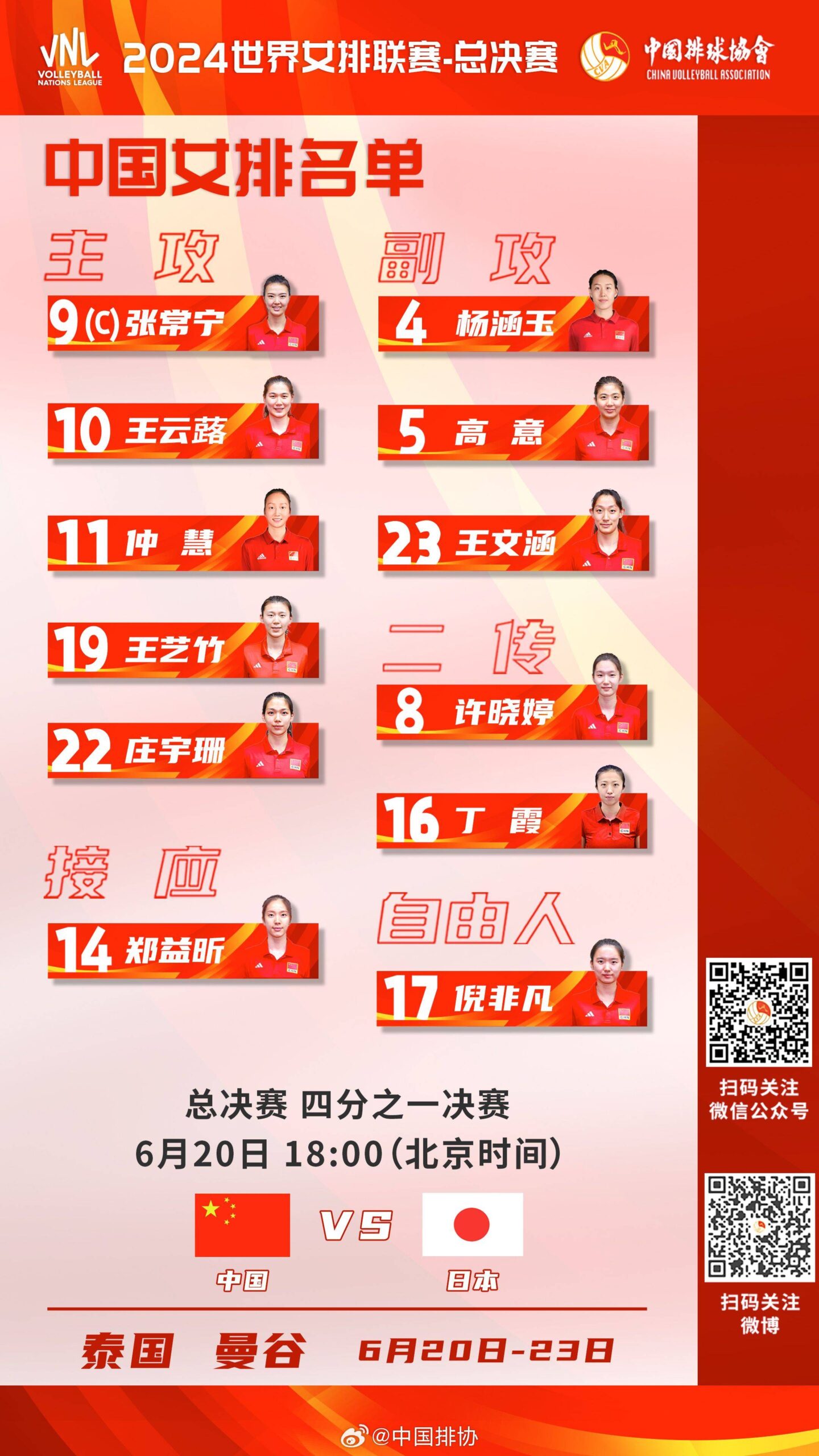 Preparing for the Olympics! Chinese Volleyball Team Announces World League Finals Squad: Led by Zhang Changning, with Ding Xia on the List