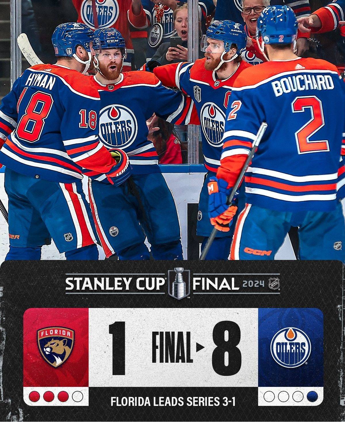 Refuse to be Swept! Oilers Dominate Panthers in NHL Finals, Series Tied