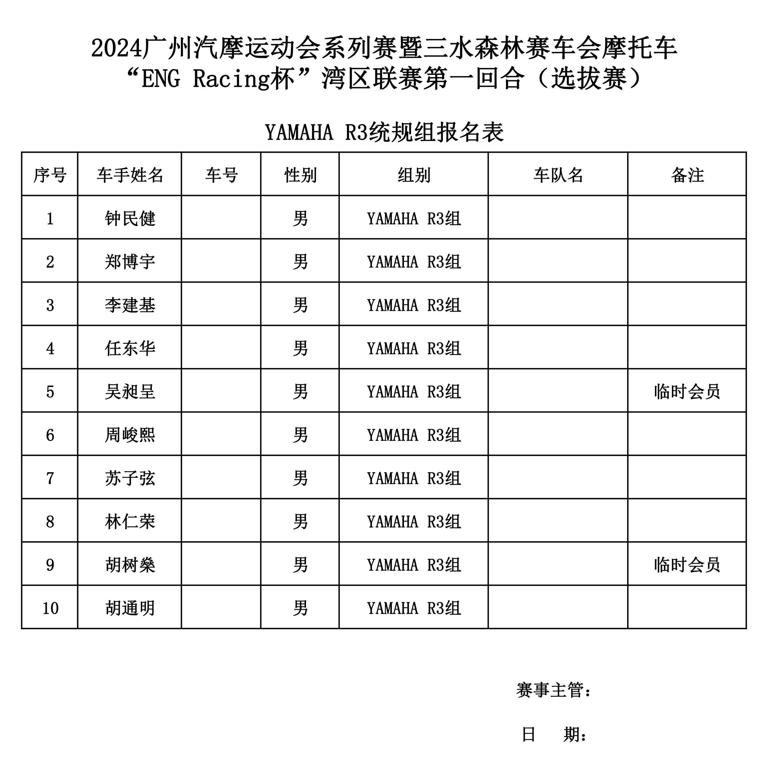 2024 San Shui ENG Racing Cup Round 1: Entry List