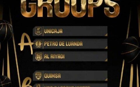 Competition begins this year! FIBA Continental Cup Draw: Malaga leads Group A, Skyjumpers in Group B