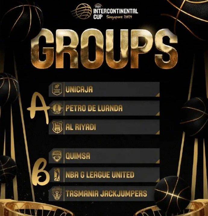 Competition begins this year! FIBA Continental Cup Draw: Malaga leads Group A, Skyjumpers in Group B
