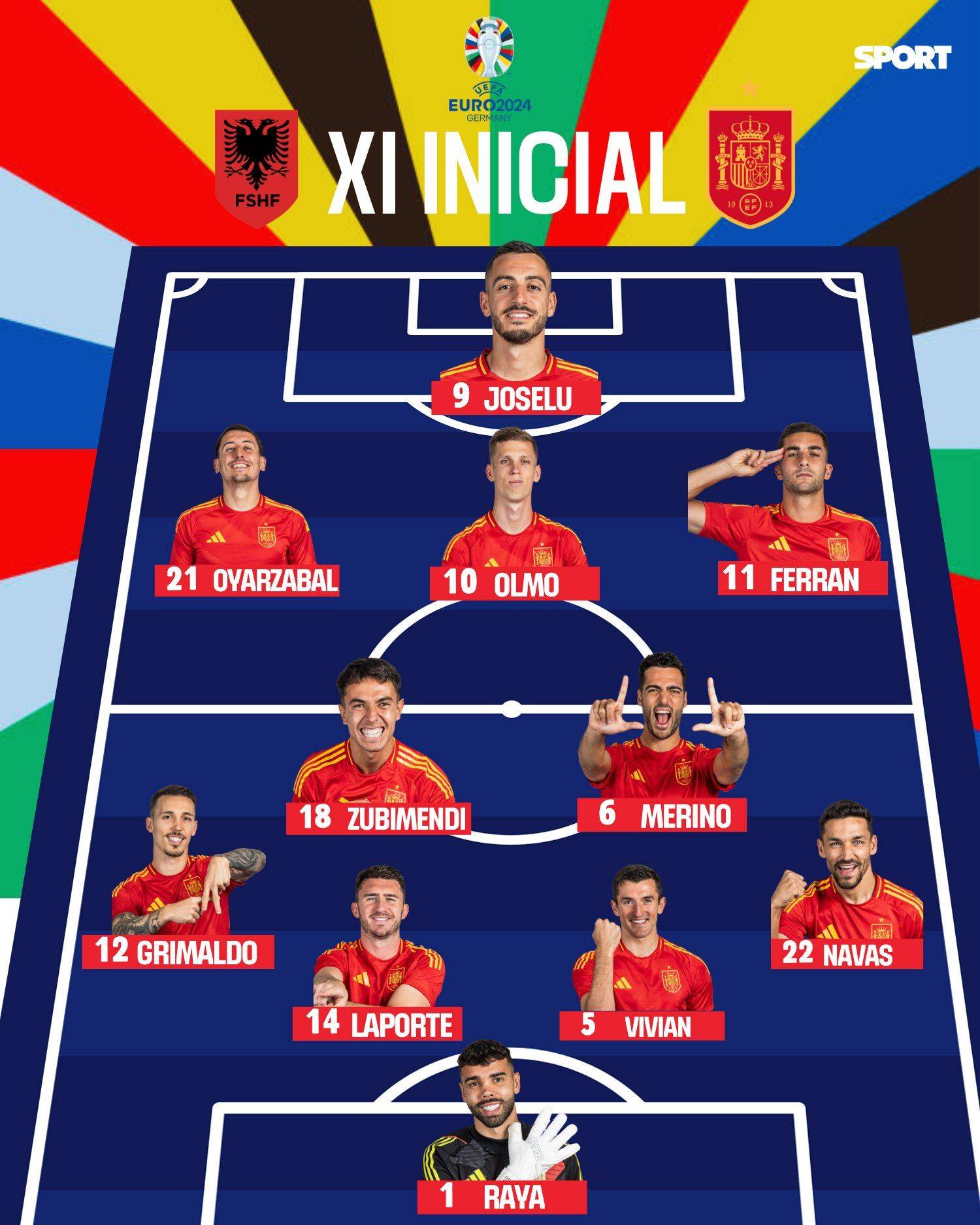 Albania vs Spain Starting XI: Rodri Suspended, Joselu Faces Berisha, Ferran and Olmo Featured