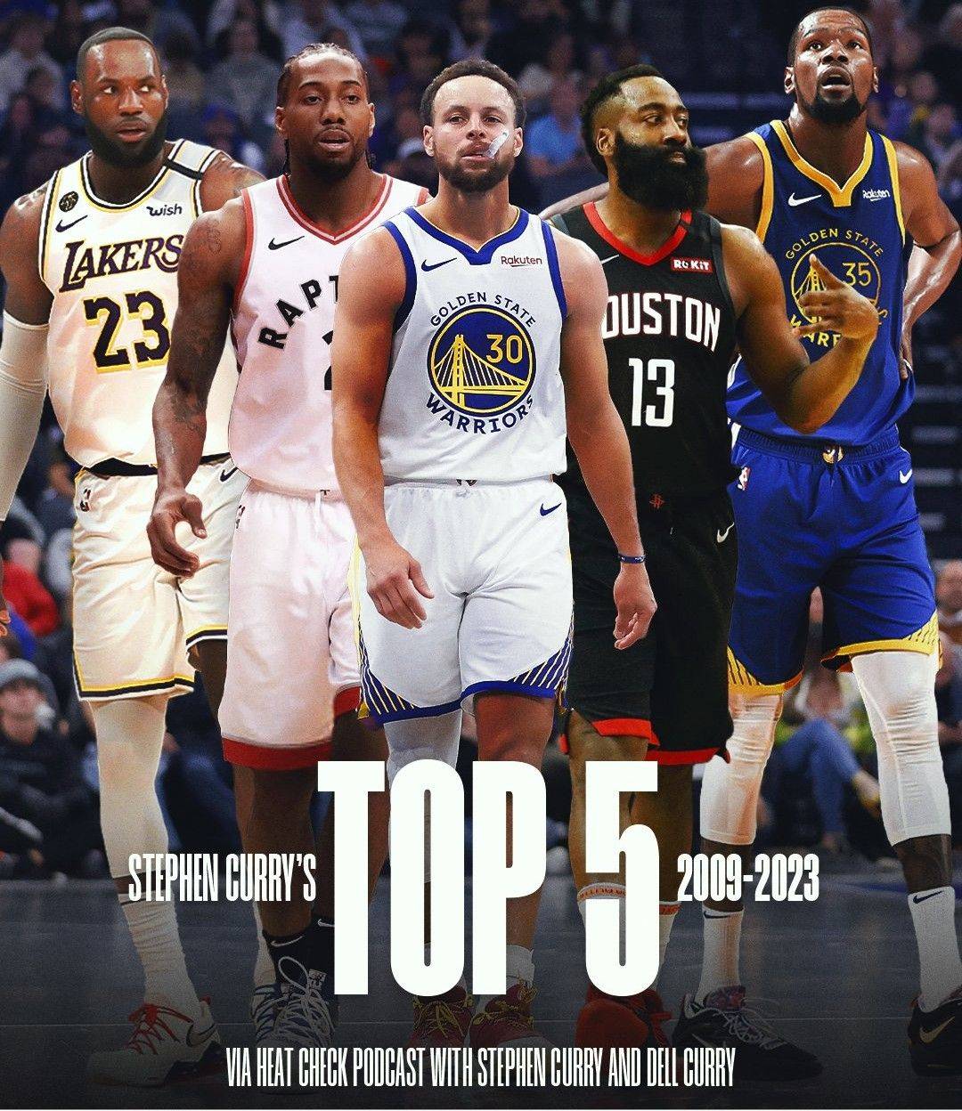 Curry's Top 5 Players of His Era: James, Durant, Leonard, Himself, Harden
