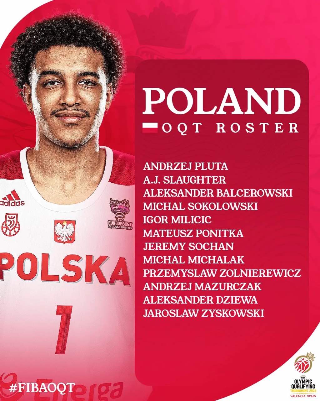 Poland Announces Olympic Qualifying Roster: Sahan Leads the Way