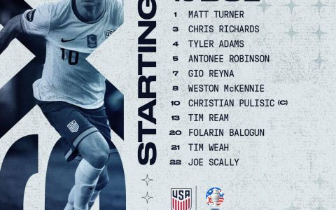 USA vs Bolivia Starting Lineup: Pulisic, McKennie in the XI