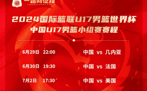 China U17 Men's Basketball vs Guinea Preview: A Battle of Unknowns, Focus on Zhang Bohuan & Xun Sinan