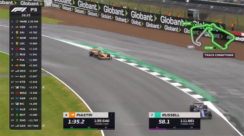 British F1 Grand Prix Third Practice Results: Three British Drivers Lock Out the Front Row, Zhou Guanyu in 18th Place!