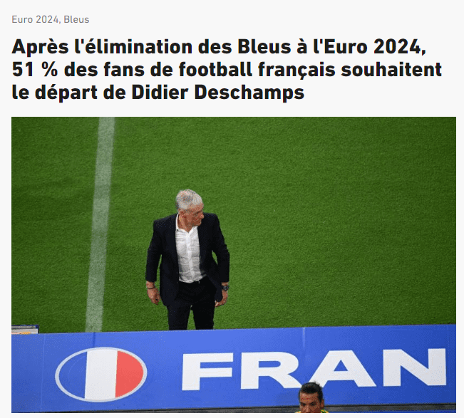 A French Poll Shows Over Half of Fans Want Deschamps Out, 70% Disappointed in Mbappé