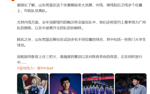 Media Figures: Shandong Heroes Undergo Major Overhaul in Off-season, Signing Guo Kai & Sun Tonglin, Trial Training Numerous Players Recently