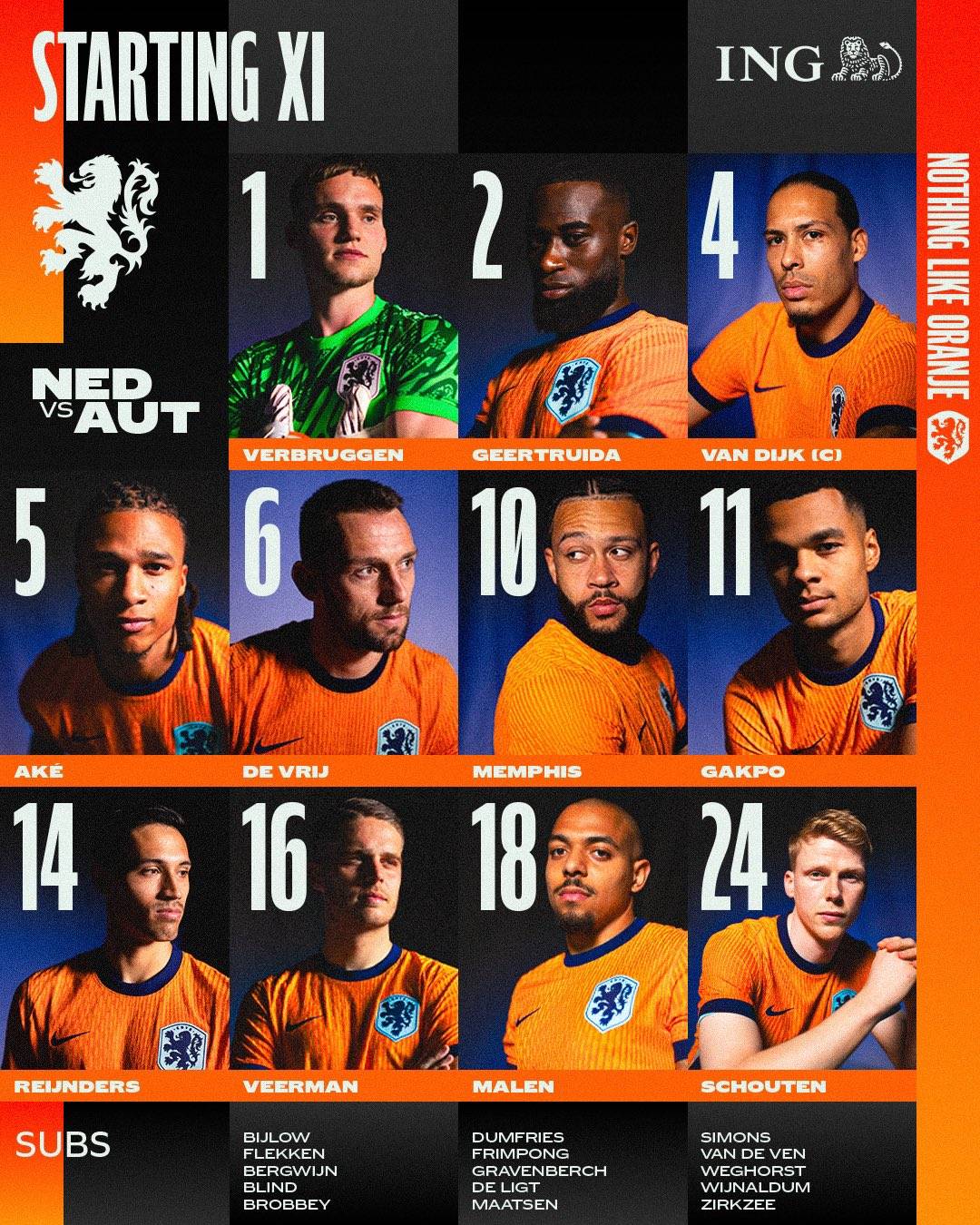 Netherlands vs Austria Starting XI: Van Dijk, Maren Lead; Sabitzer Included