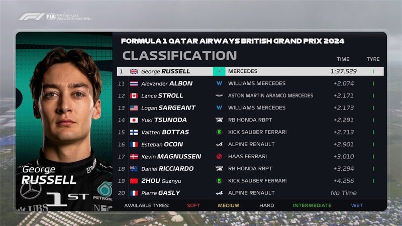 British F1 Grand Prix Third Practice Results: Three British Drivers Lock Out the Front Row, Zhou Guanyu in 18th Place!