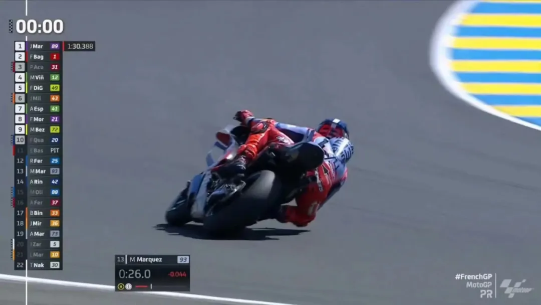 MotoGP French GP Friday Recap: Martin on Top