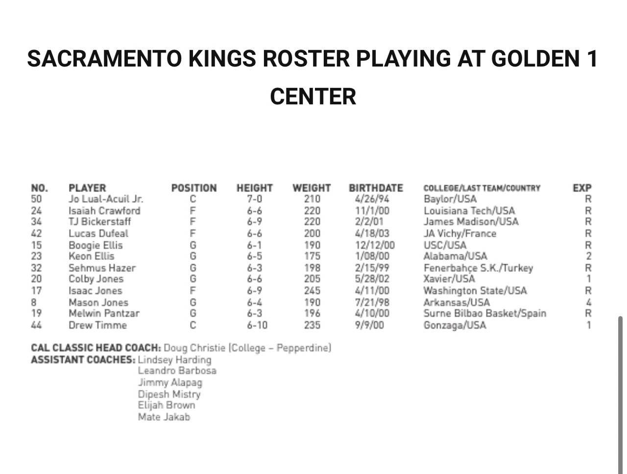 Kings field two teams for Summer League, with Drew Timme in China squad