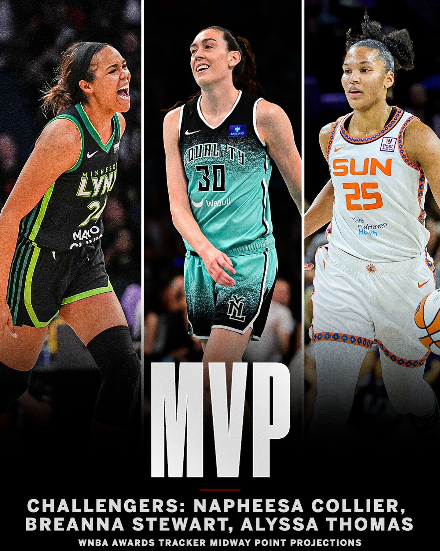 ESPN's Midseason Predictions for WNBA Awards: Wilson for MVP, Clark for ROY, Collier for DPOY