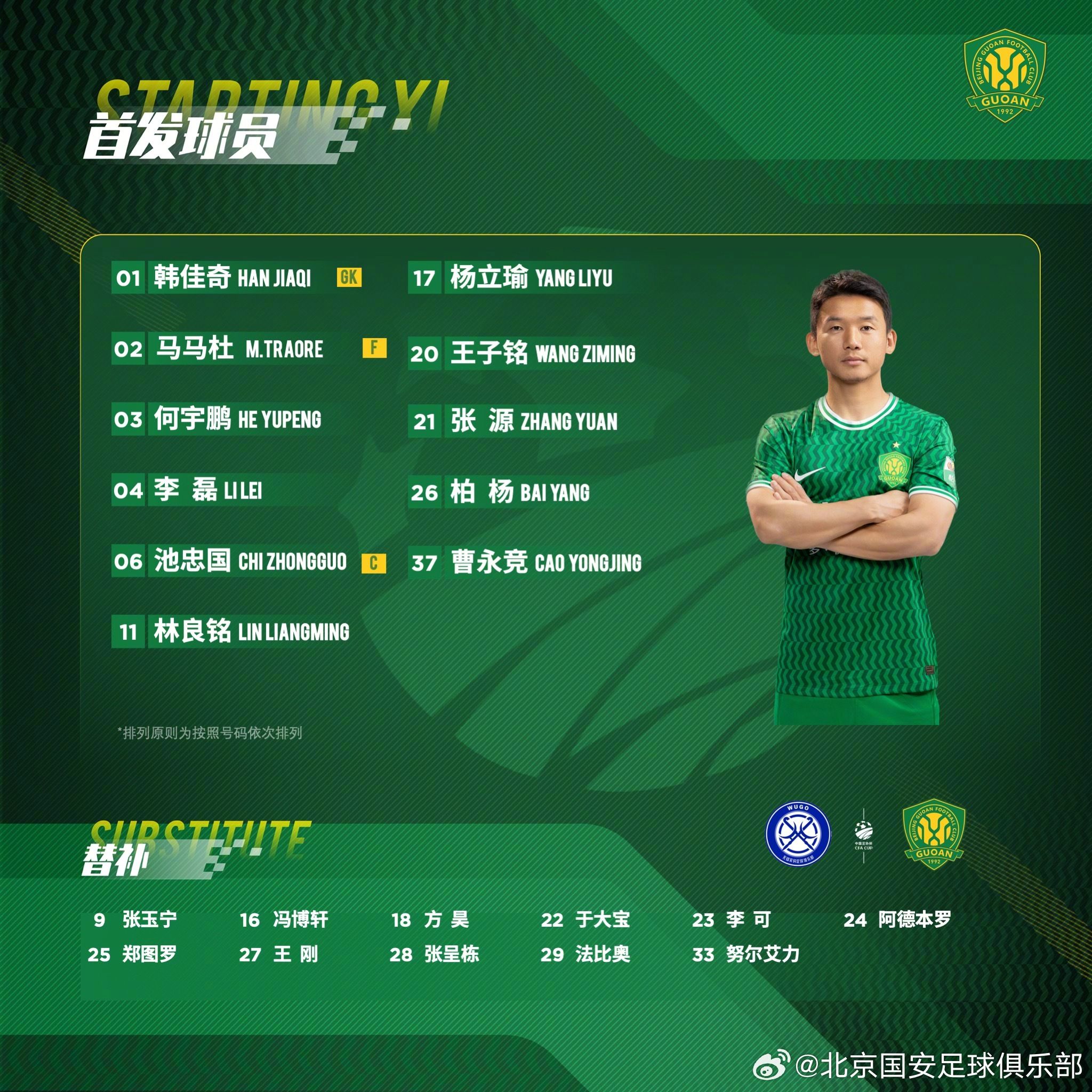 Wuxi Wugou vs Beijing Guoan Starting Lineups: Lin Liangming in the Starting XI; Both Teams Make Rotation Adjustments; Zhang Yuning Returns to the Bench