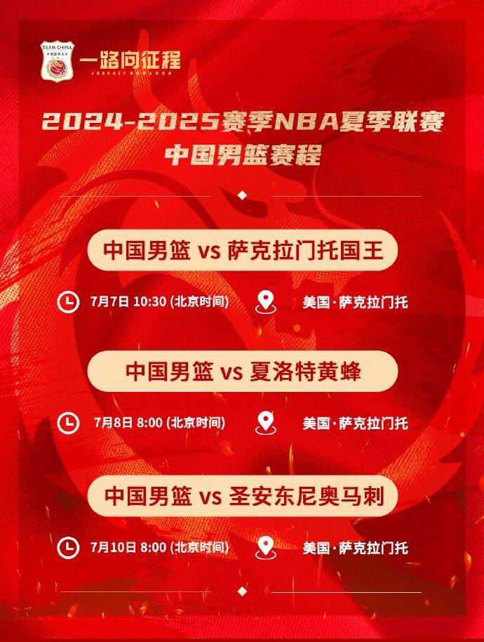 China Men's Basketball Team Announces NBA Summer League Schedule: Facing Kings, Hornets, and Spurs