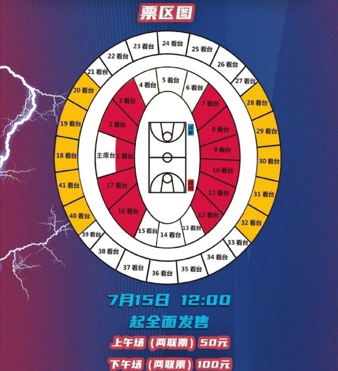 CBA Summer League Qingdao Station Tickets on Sale Today! Morning Session & Afternoon Session. Free Admission for College Entrance Examination Students.