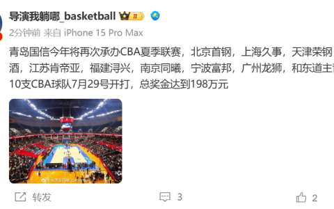 Media Figures: A Total of 10 Teams Participating in This Year's CBA Summer League Qingdao Station, Kicking Off on July 29th with a Total Prize Pool of 1.98 Million Yuan