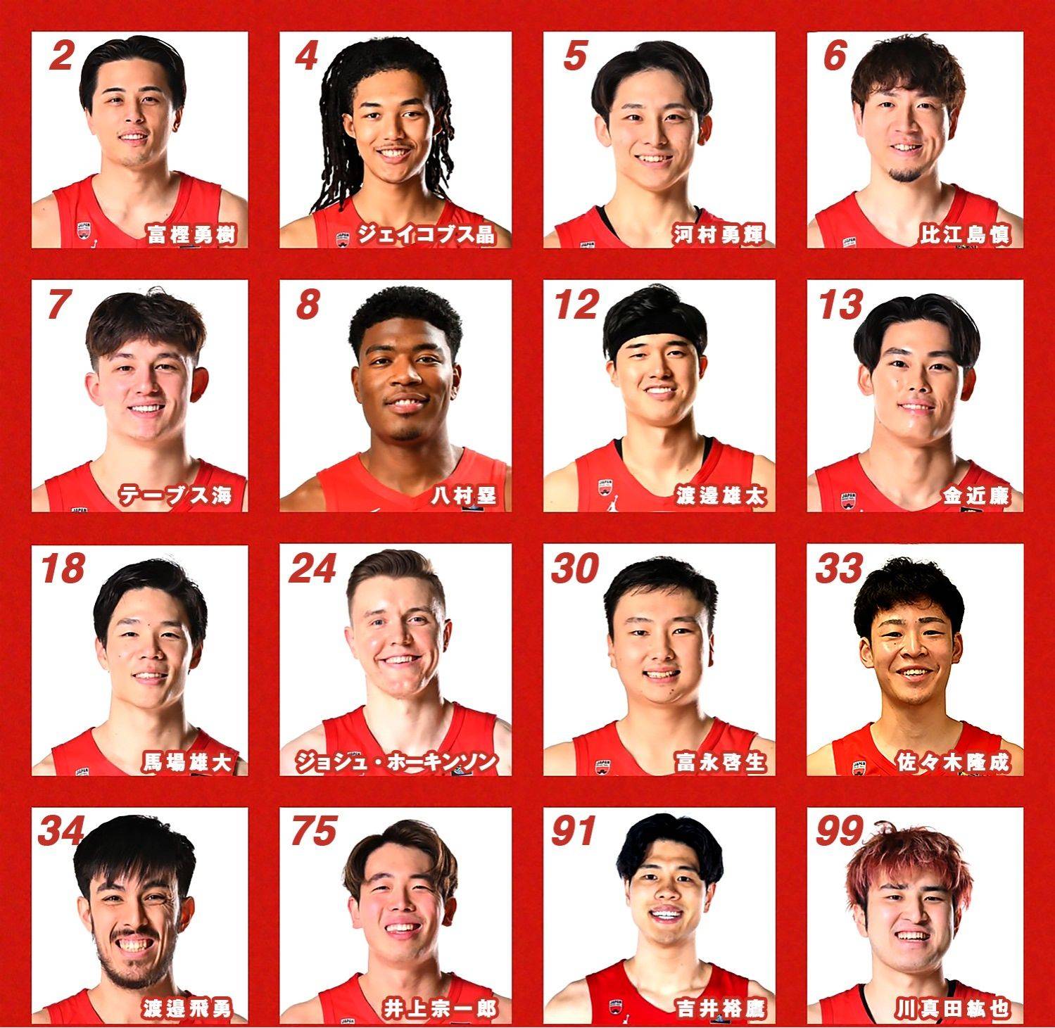 Japanese Men's Basketball Olympic Roster: Rui Hachimura, Yuta Watanabe, Yuki Togashi, and Ryo Yamazaki Lead the Squad