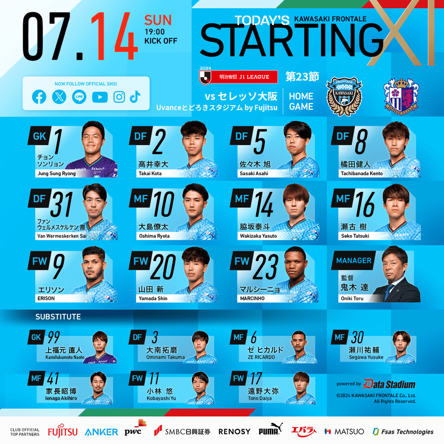 J.League Starting Lineups: Kawasaki's Four Foreign Players Aim to Halt Slump, Urawa Fields Three Foreigners