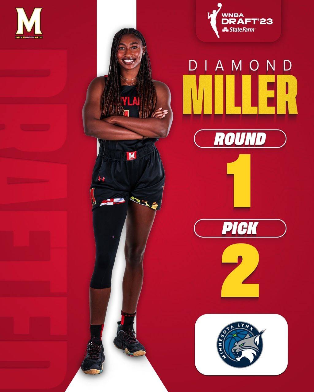 Miler, the second pick of the Lynx, removed from injury list, could return from bench in tonight's game