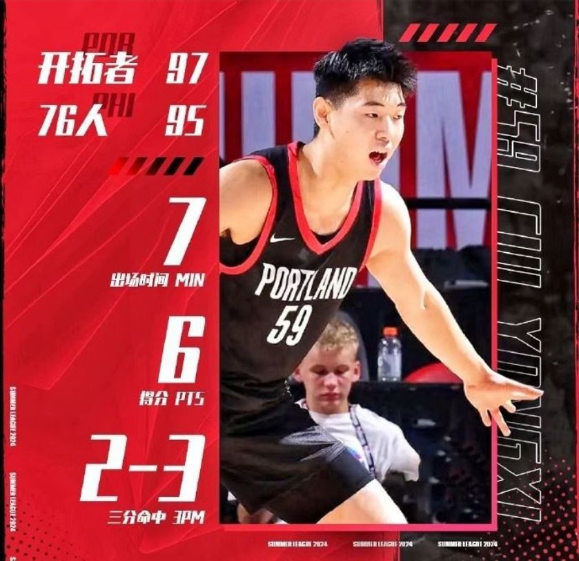 Pioneers vs. Wizards Preview: Cui Yongxi Deserves More Opportunities; No. 2 Pick Sall Set to Play as Pioneers Aim for a Winning Streak