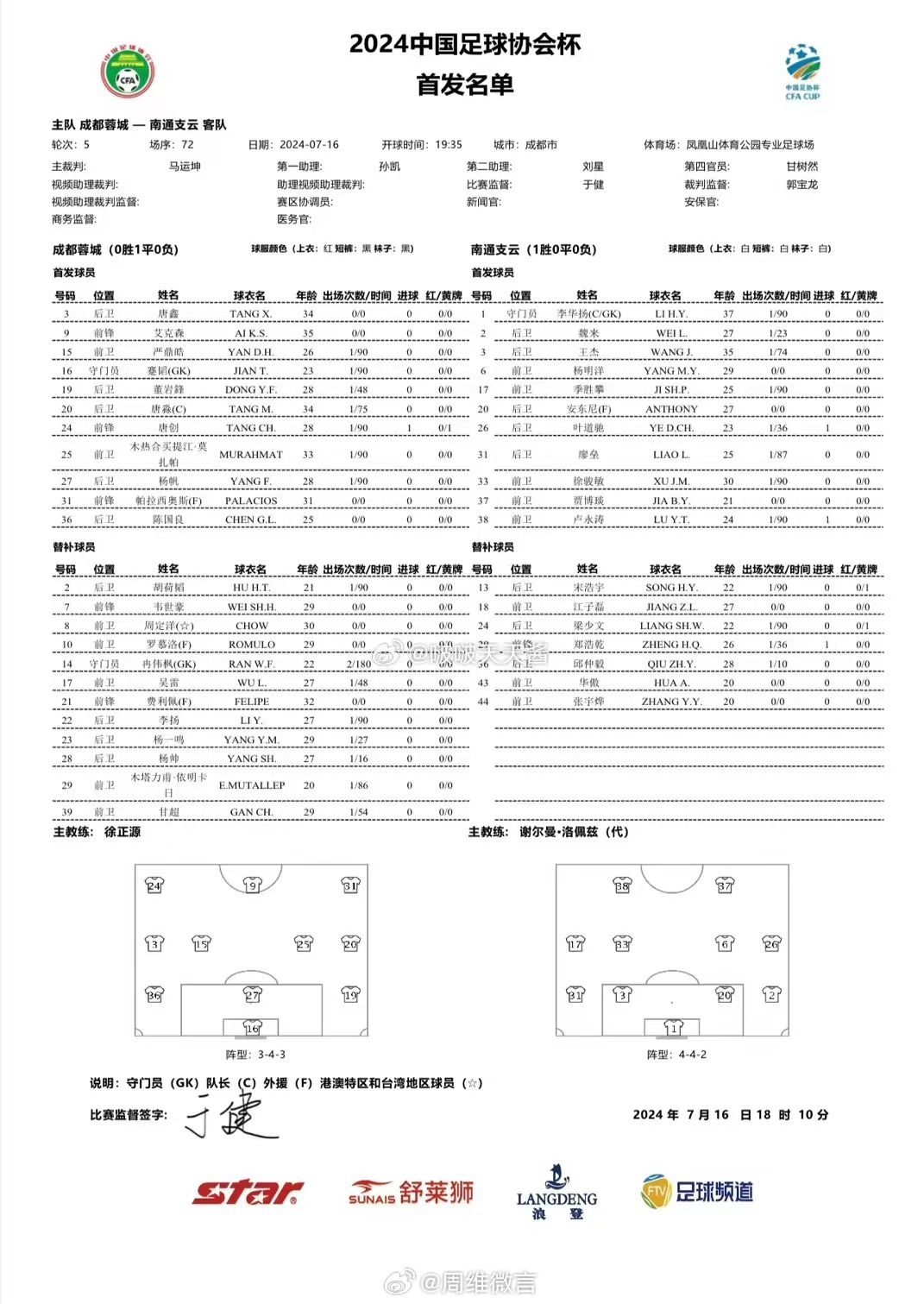 Chengdu Rongcheng vs. Nantong Zhiyun: Elkeson and Paracios in Starting Lineup; Wei Shihao on the Bench