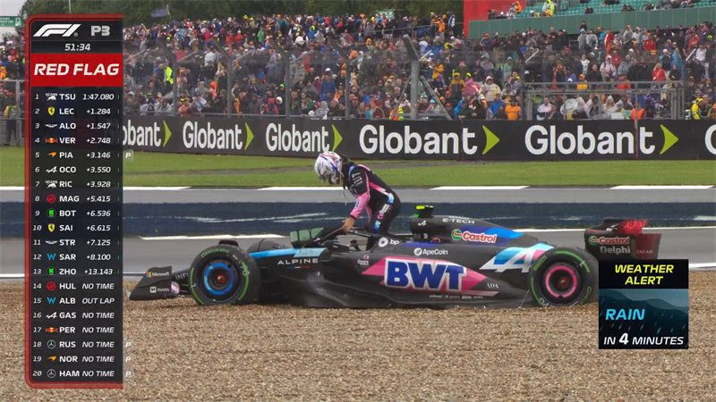 British F1 Grand Prix Third Practice Results: Three British Drivers Lock Out the Front Row, Zhou Guanyu in 18th Place!