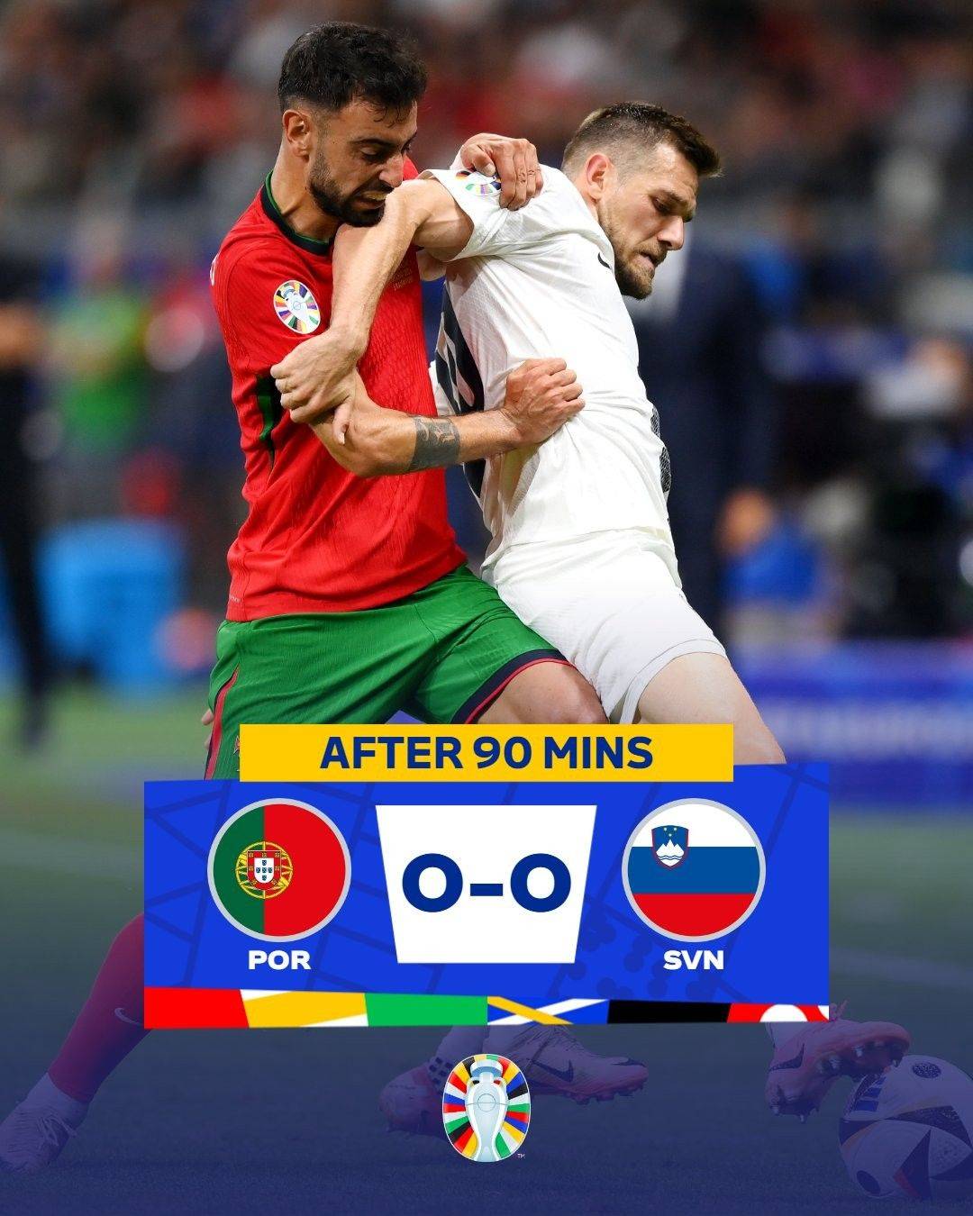 No Goals for Either Side, Portugal vs Slovenia Match Heads to Extra Time