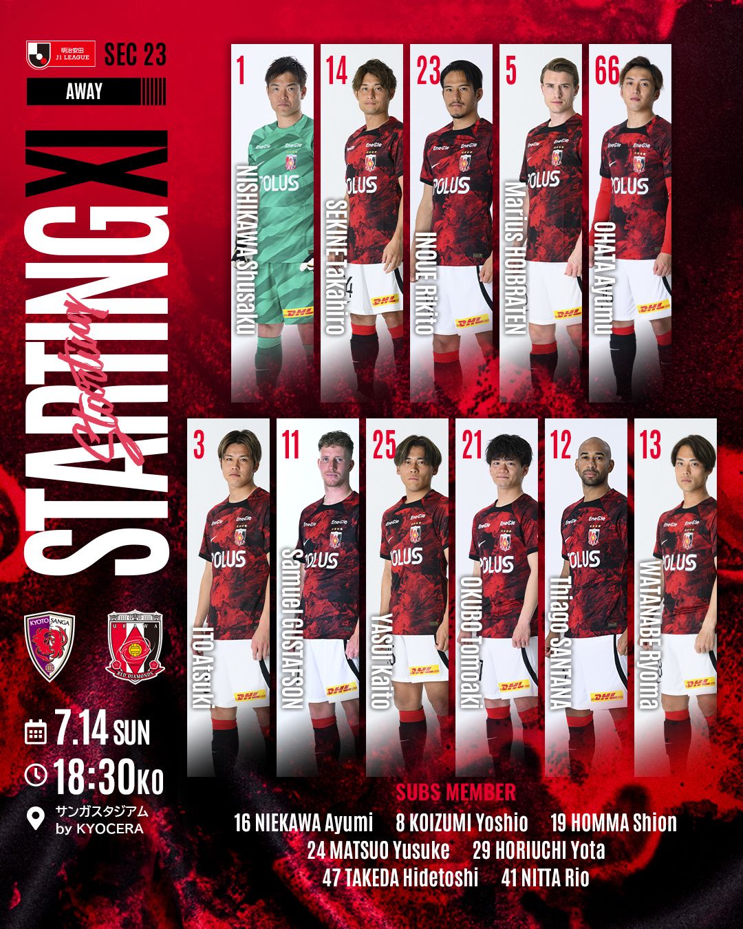 J.League Starting Lineups: Kawasaki's Four Foreign Players Aim to Halt Slump, Urawa Fields Three Foreigners