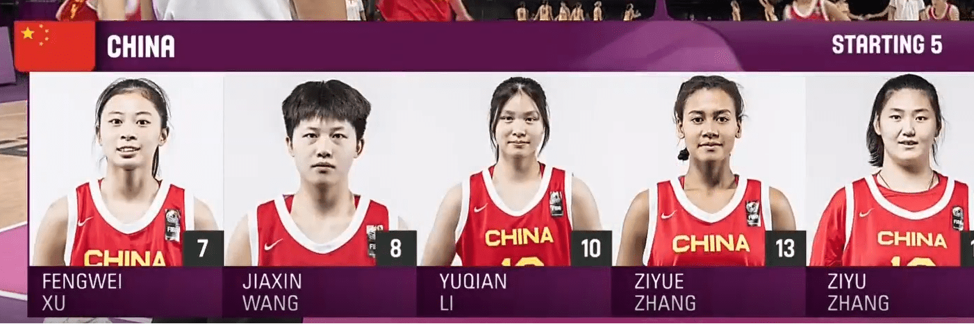 Women's U18 Asia Cup Final: China vs. Australia Starting Lineups Announced!