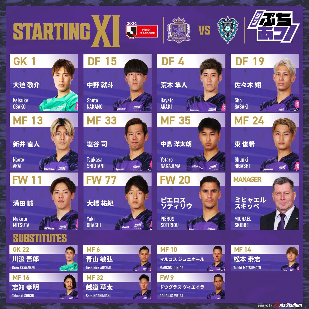 J.League Starting Lineups: Kawasaki's Four Foreign Players Aim to Halt Slump, Urawa Fields Three Foreigners