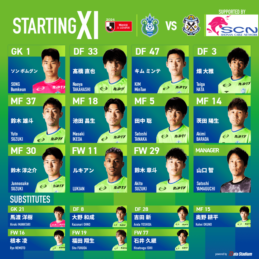 J.League Starting Lineups: Kawasaki's Four Foreign Players Aim to Halt Slump, Urawa Fields Three Foreigners