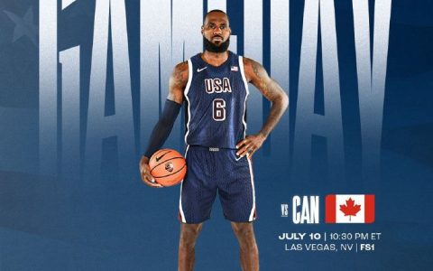 US Men's Basketball Officially Releases Warm-up Poster: It's USA Basketball Warm-up Time